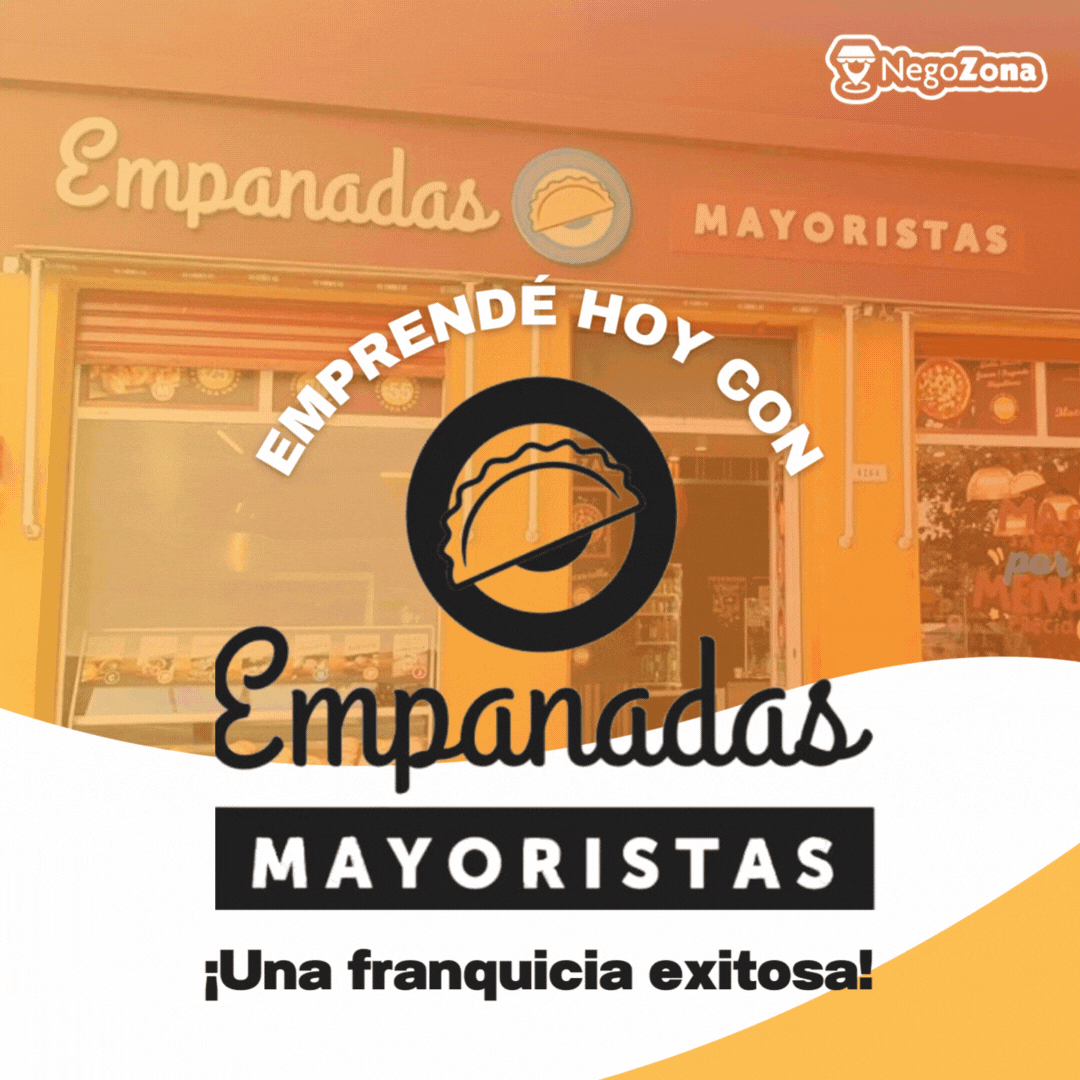 Publicar Anuncio | NegoZona Chile